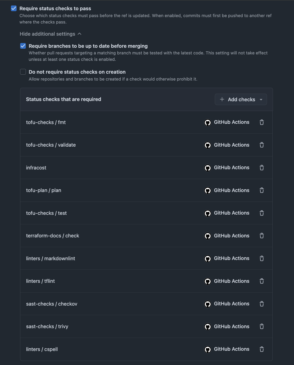 Picture showing status checks